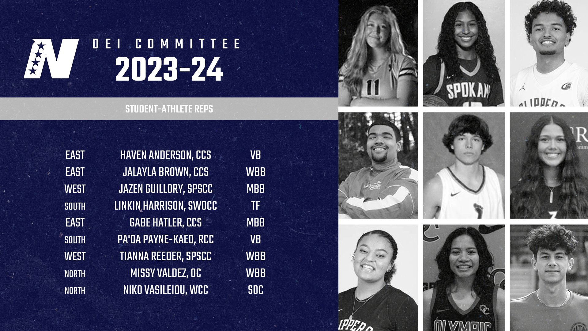 List of 2023-24 NWAC student-athlete DEI representative